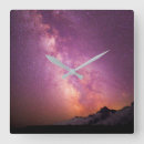 Recherche de laiteux horloges Délimiteur danita