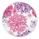 Recherche de contraste boutons et poignées de porte Arrière plan