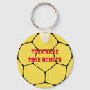 Recherche de handball porteclés Équipe