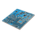Recherche de circuit carreaux Ordinateur