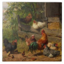 Recherche de poulet vintage carreaux Pays