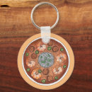 Recherche de baton rouge porteclés Nouvelle orléans