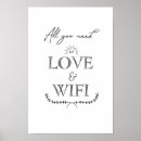 Recherche de wifi posters Pour tous