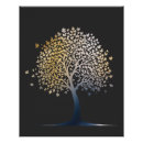 Recherche de style de vie posters Arbre