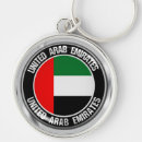 Recherche de arabs porteclés Travel