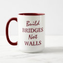 Recherche de nommés tasses Toute personne