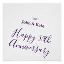 Recherche de anniversaires posters Joyeux anniversaire