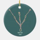 Recherche de ventre ornements Escalade