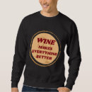 Recherche de insignes vêtements Marque