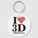Zoek naar 3d sleutelhangers Bedrukking