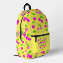Recherche de motif cerise sacs Kawaii