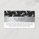 Recherche de perforations Moderne