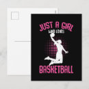 Recherche de équipe de basket cartes postales Joueur