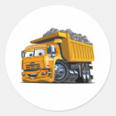 Recherche de frettes autocollants Camion