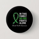 Recherche de ruban vert badges Bipolaire