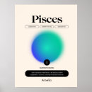 Zoek naar sterrenbeelden posters Astrologie