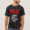 Recherche de thèse vêtements Doctorat