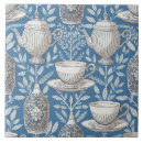 Recherche de motif feuille carreaux Bleu