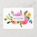 Recherche de renoncule invitations Pixdezines