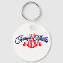 Zoek naar biker sleutelhangers Harley