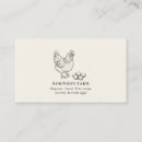Recherche de poulets cartes visite Œufs