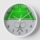 Recherche de activité horloges Sport