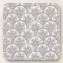 Recherche de calligraphie arabe dessous de verres Résumé