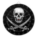 Zoek naar jolly roger dartborden Schedel en kruisbeenderen