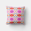 Recherche de ethnic pattern coussins African