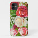 Recherche de red rose iphone coques Vintage