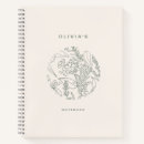 Zoek naar kruiden notitieboeken Bloemen