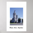 Recherche de buenos posters Argentine