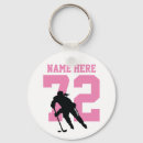 Recherche de joueur de hockey porteclés Filles