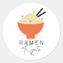 Zoek naar ramen stickers Modern