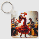 Recherche de flamenco porteclés Espagnol