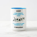 Recherche de parallèle tasses Barres parallèles