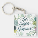 Recherche de tropiques porteclés Succulent