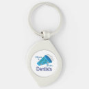 Recherche de dentistes porteclés Appréciation