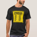 Recherche de phonétique tshirts Aviation
