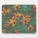 Recherche de motif camouflage tapis souris Numériquement