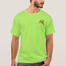 Recherche de requin vêtements Nouveau