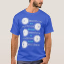 Recherche de blues musician vêtements Funny