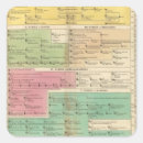 Recherche de chronologie autocollants Fournit