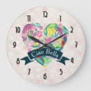 Recherche de fleurs de ressort horloges Assez