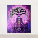 Recherche de 7 chakras art Spirituel