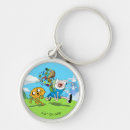 Recherche de jake porteclés Finn and jake