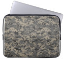 Zoek naar veteranen hoesjes Camo