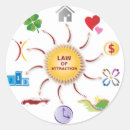 Zoek naar wielen etiketten Thuis