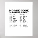 Zoek naar fonetisch posters Navo