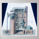 Recherche de révolution industrielle posters Machinerie
